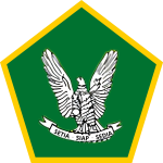 Daftar Calon Siaga Garuda